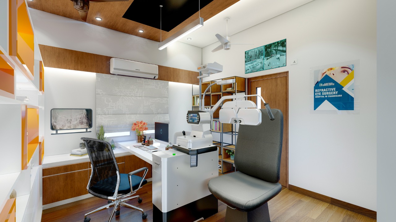 Best Interior Design in chennai